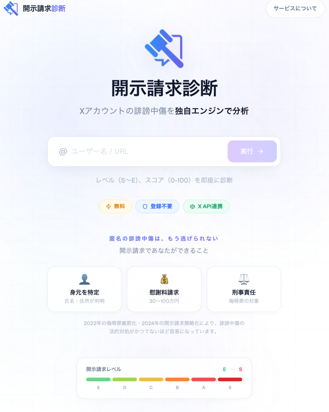 開示請求診断